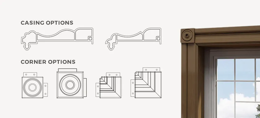 Interior window casing profiles and decorative corner block examples